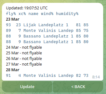 CanFlyBot — /canfly 10-day forecast output (Russian UI)