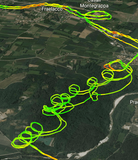 Altitude divergence between F1 units in flight