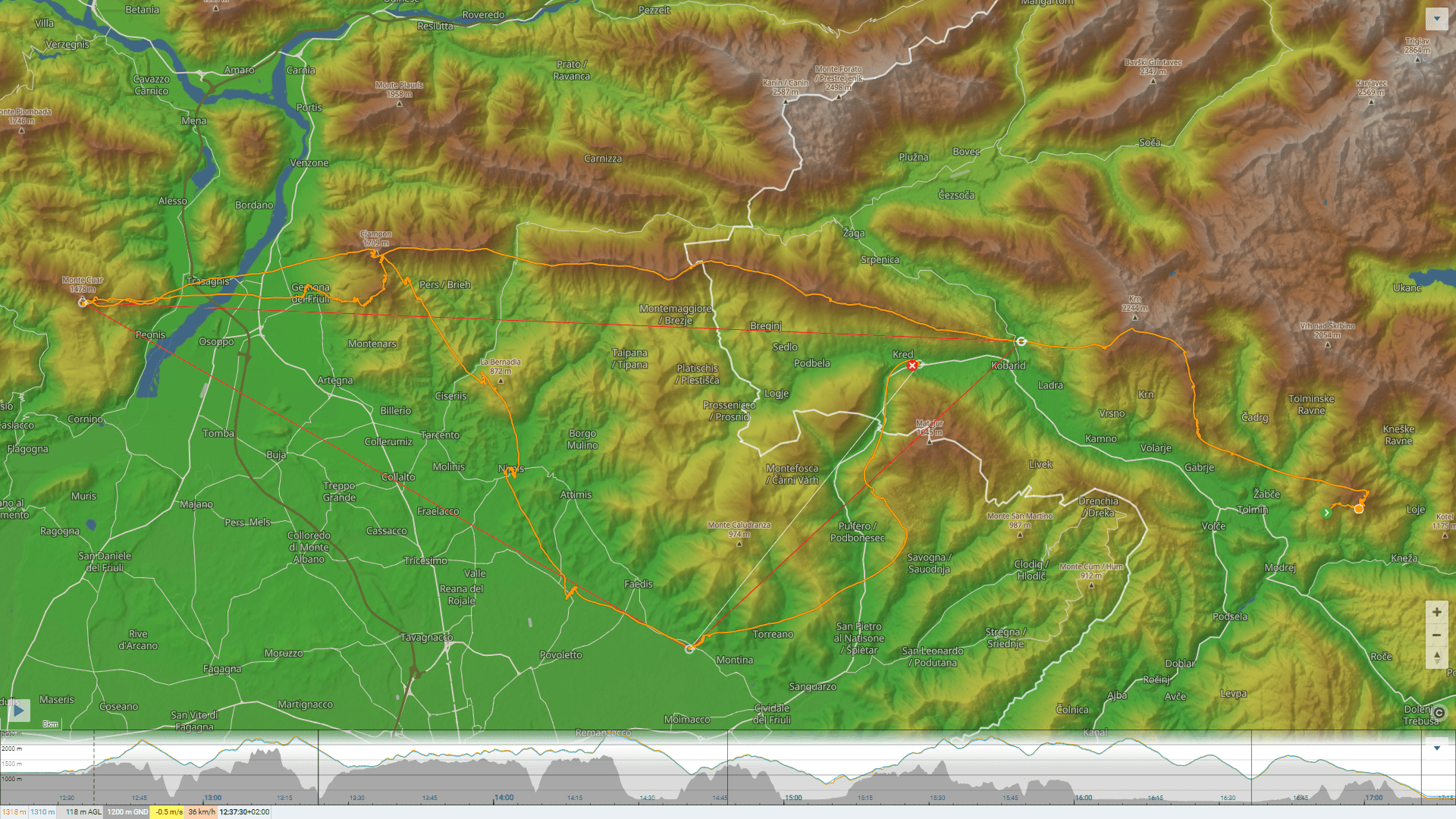 IGC log truncation near Cividale relay antennas