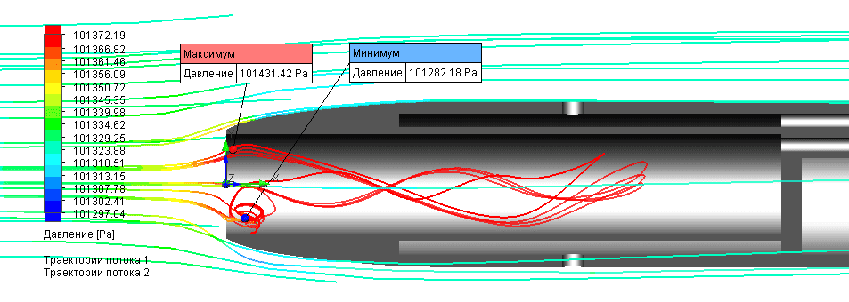 CFD pressure field around the custom pitot tube